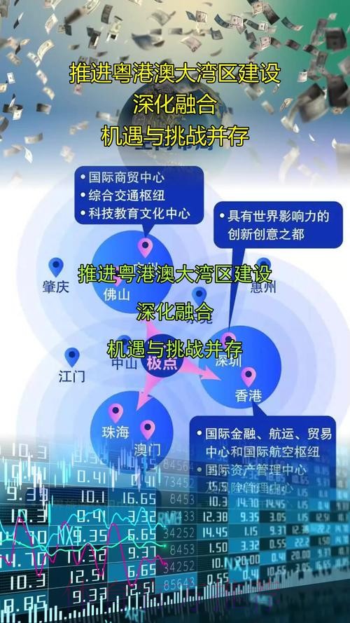 广东积极推动“四方协议”落地 共建粤港澳体育湾区 广东积极推动“四方协议”落地 共建粤港澳体育湾区
