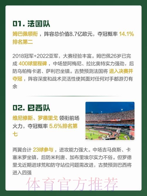 全面解析：世界杯预测免费最新网址推荐方案